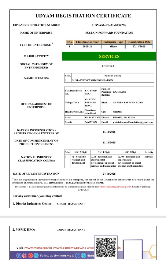 UDYAM REGISTRATION CERTIFICATE- UDYAM-RJ-31-0034298